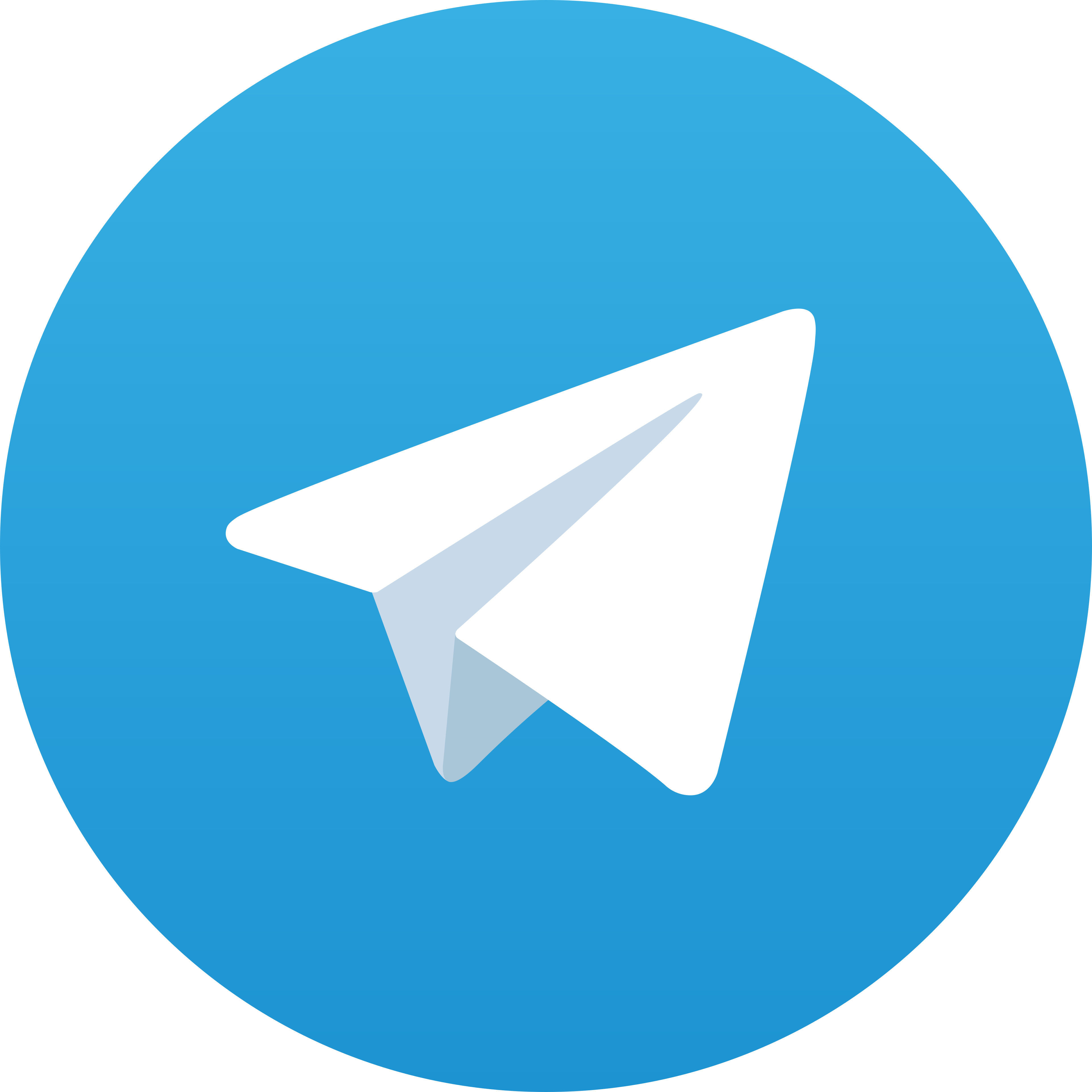 Telegram Sbc123